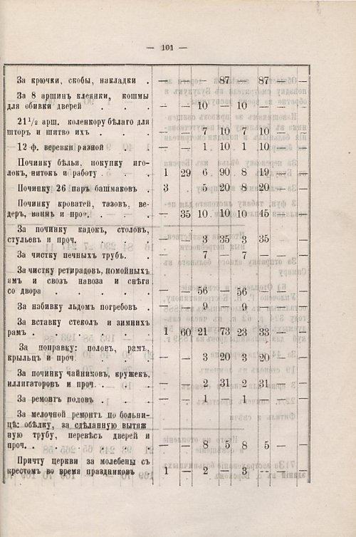 Страница 158
