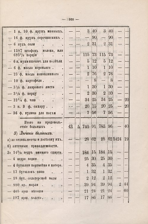 Страница 162