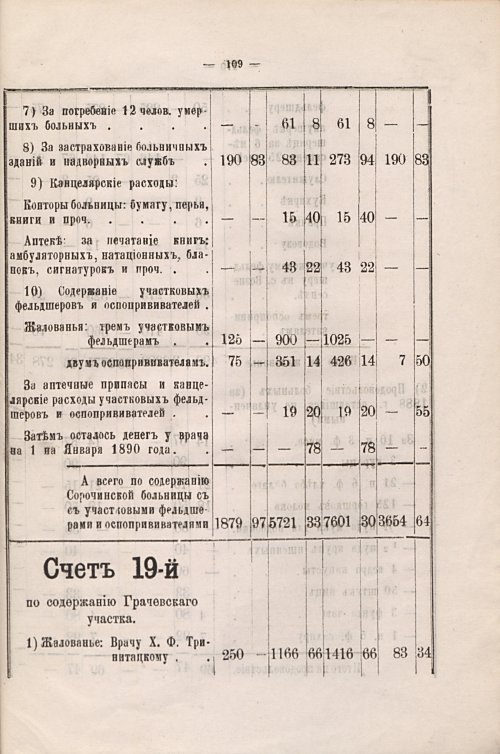 Страница 166