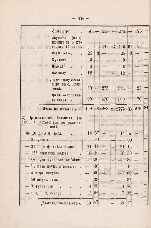 Страница 167