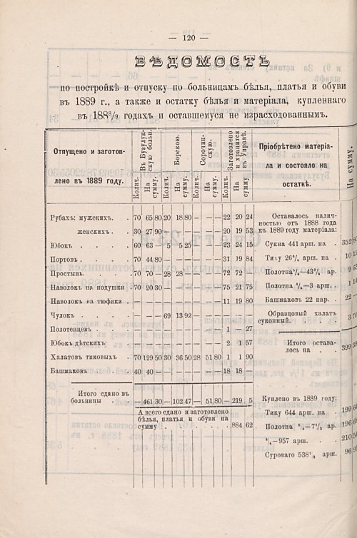 Страница 177