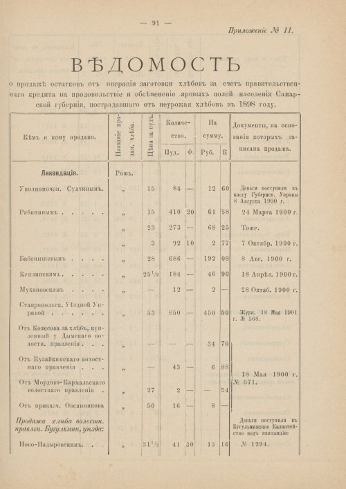 Страница 63