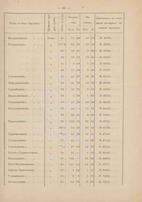 Страница 65