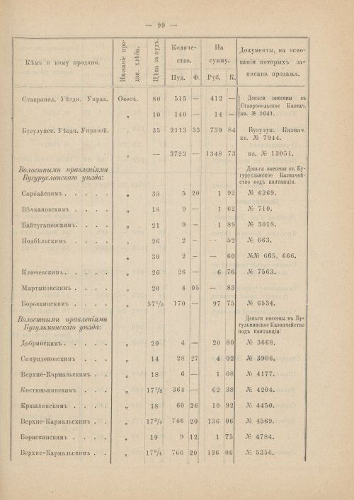 Страница 71