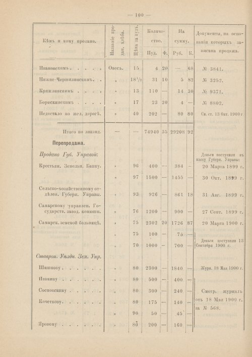 Страница 72