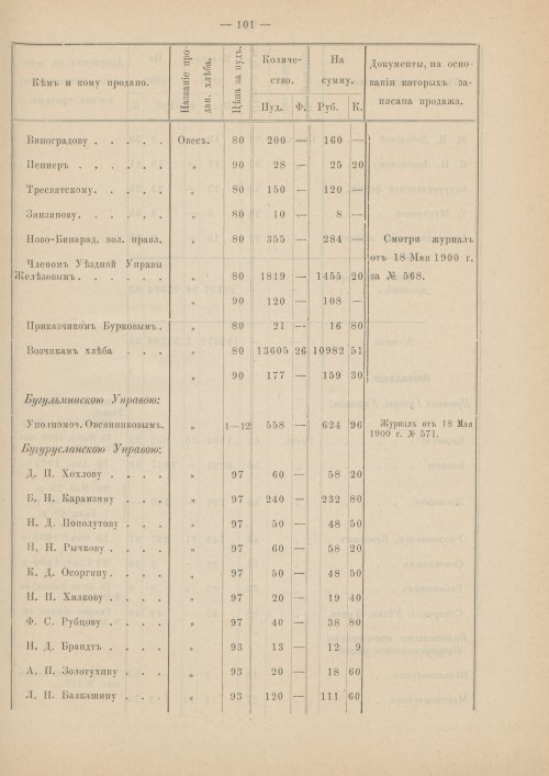 Страница 73