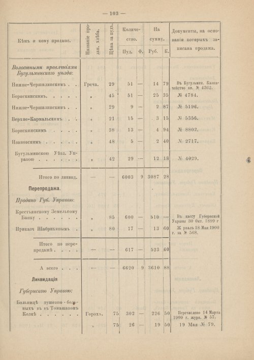 Страница 75