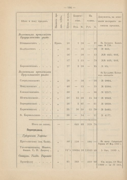 Страница 78