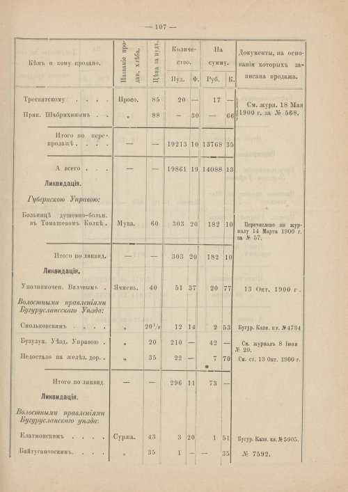 Страница 79
