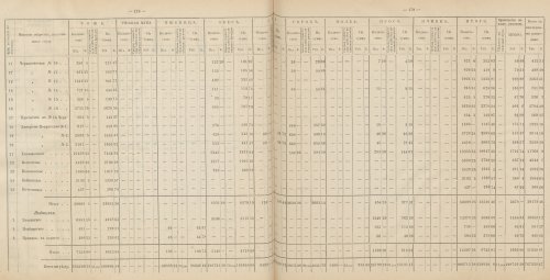 Страница 119