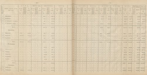 Страница 126