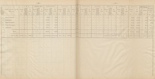 Страница 131