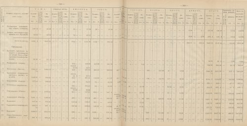 Страница 154