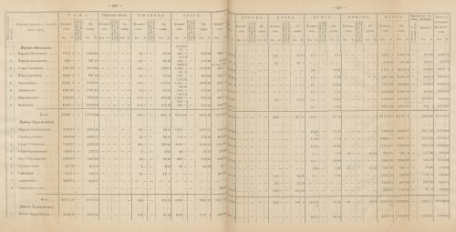Страница 176