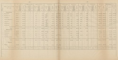 Страница 183