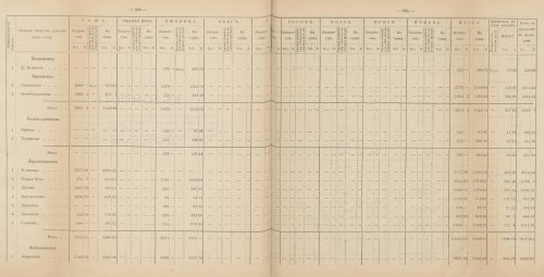 Страница 186