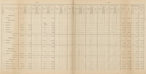 Страница 188