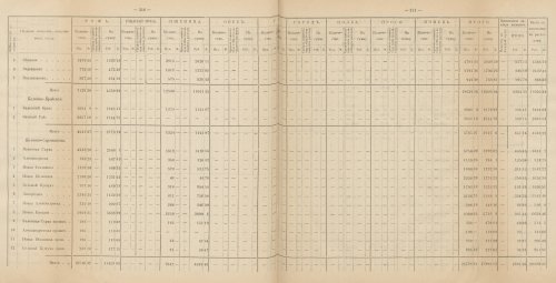 Страница 189