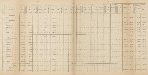 Страница 190