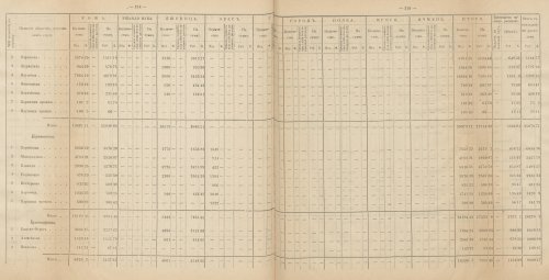 Страница 191