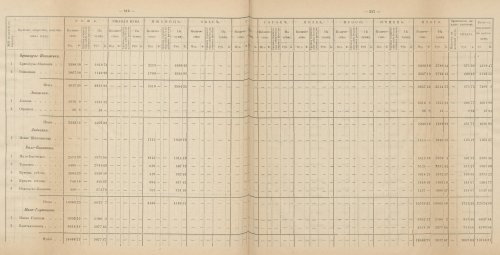 Страница 192