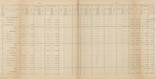 Страница 193