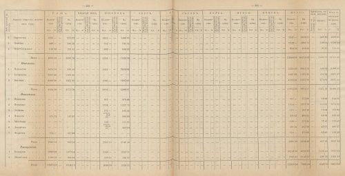 Страница 194