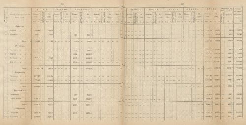 Страница 195