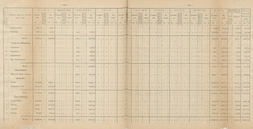 Страница 196