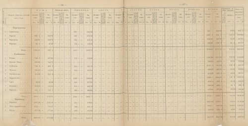 Страница 197
