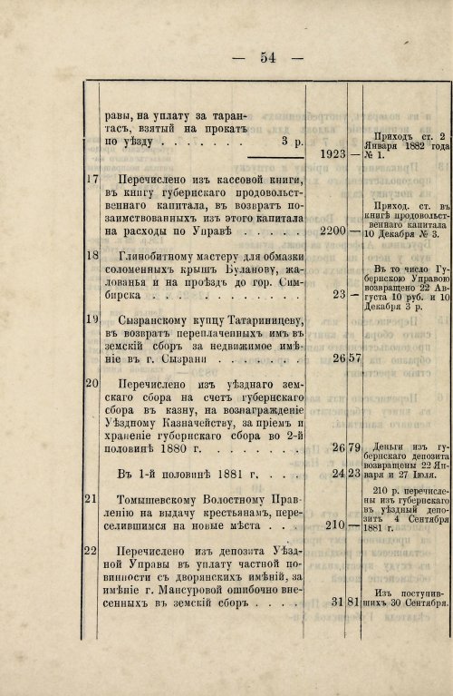 Страница 47