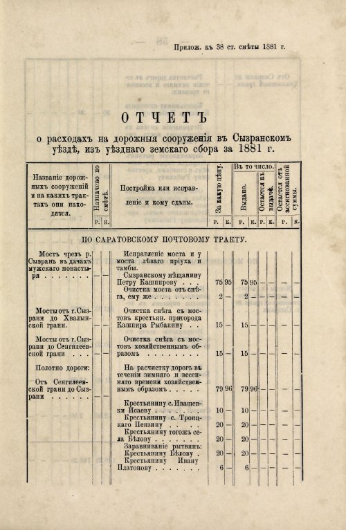 Страница 50