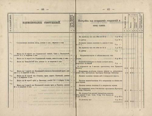 Страница 57