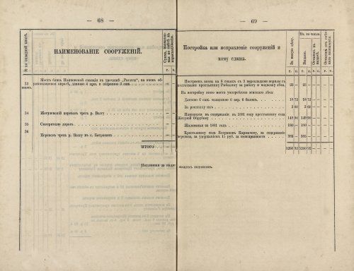 Страница 58