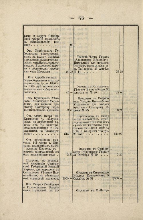 Страница 65