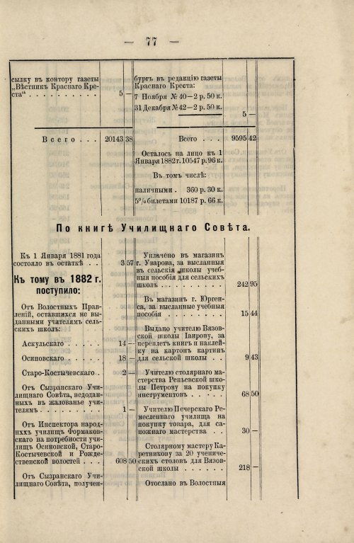 Страница 66