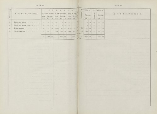 Страница 59