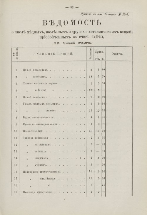 Страница 61