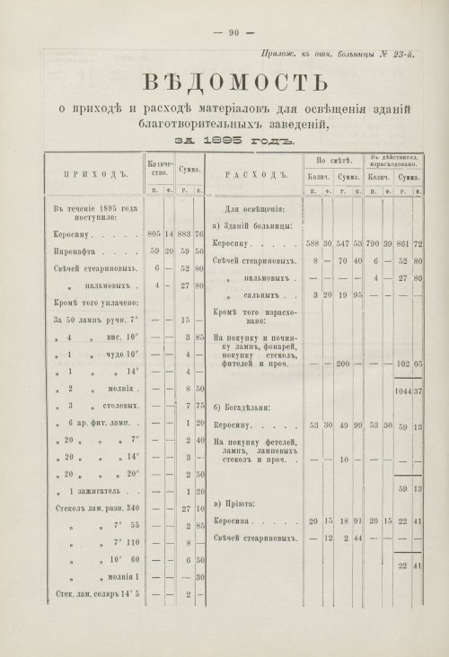 Страница 70