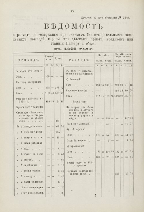 Страница 72
