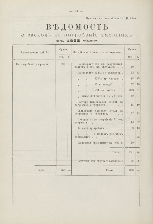 Страница 74