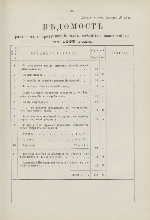 Страница 75