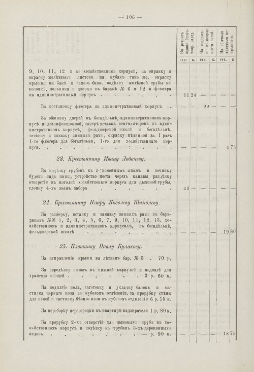Страница 86
