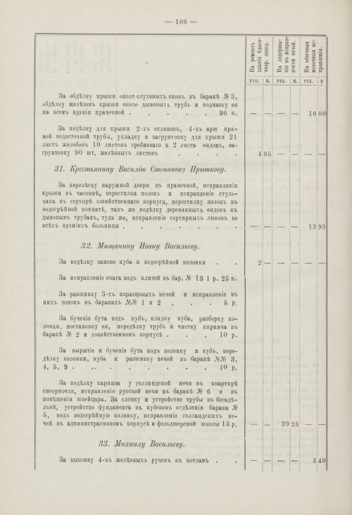 Страница 88