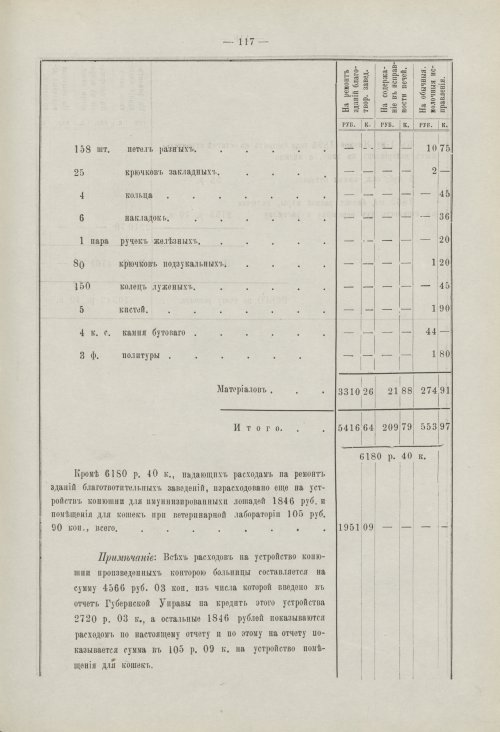 Страница 97