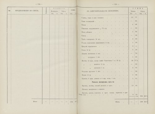 Страница 102