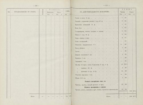 Страница 108