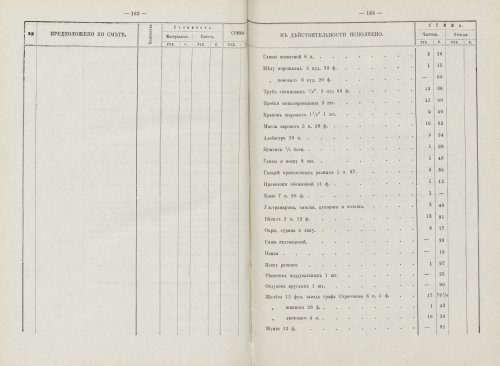 Страница 121