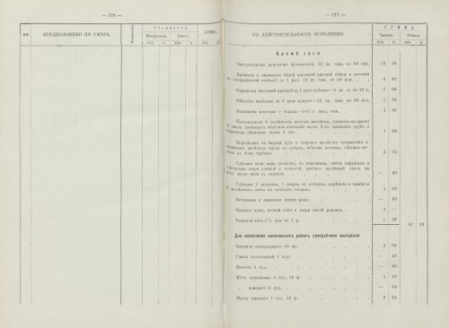 Страница 125