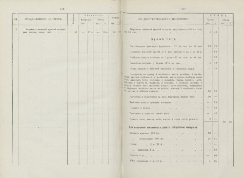 Страница 127